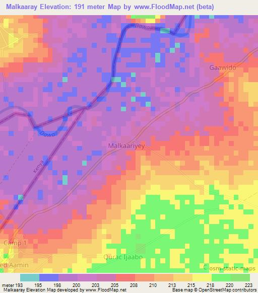 Malkaaray,Somalia Elevation Map