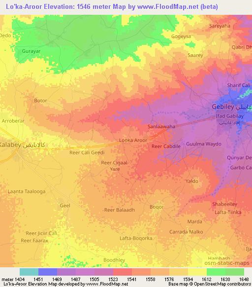 Lo'ka-Aroor,Somalia Elevation Map