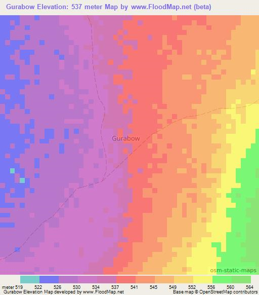 Gurabow,Somalia Elevation Map