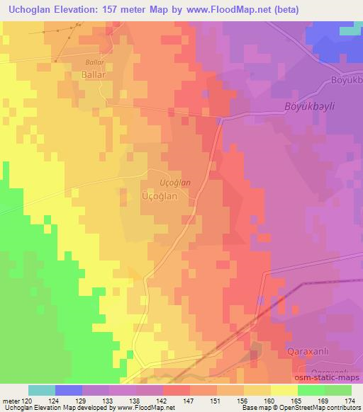 Uchoglan,Azerbaijan Elevation Map