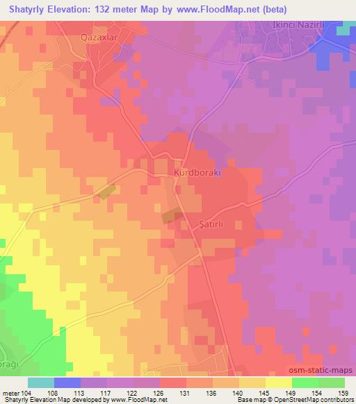 Shatyrly,Azerbaijan Elevation Map