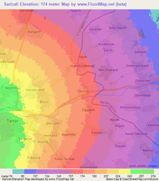 Saricali,Azerbaijan Elevation Map