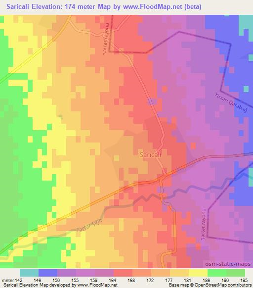 Saricali,Azerbaijan Elevation Map
