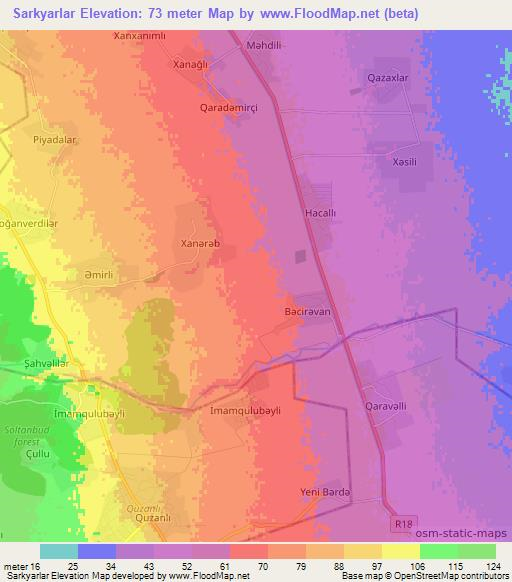 Sarkyarlar,Azerbaijan Elevation Map