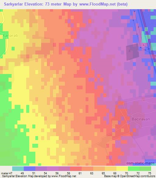 Sarkyarlar,Azerbaijan Elevation Map
