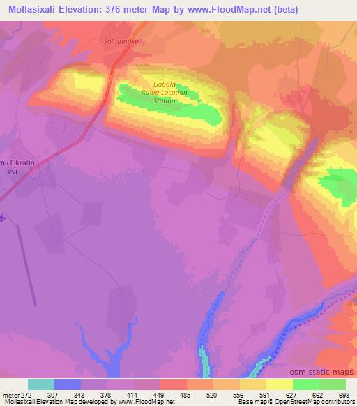 Mollasixali,Azerbaijan Elevation Map