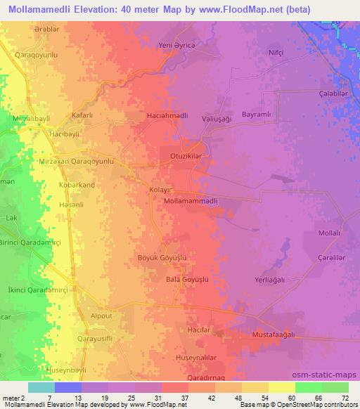 Mollamamedli,Azerbaijan Elevation Map