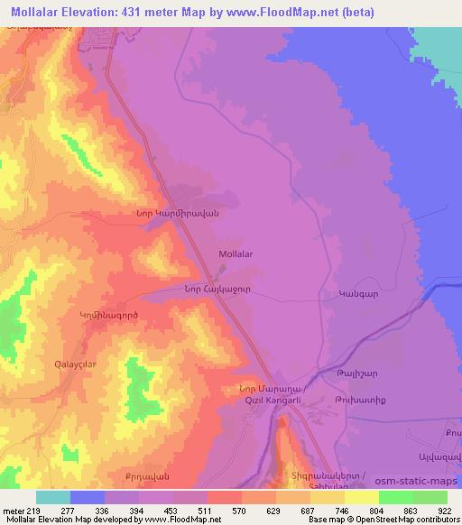 Mollalar,Azerbaijan Elevation Map