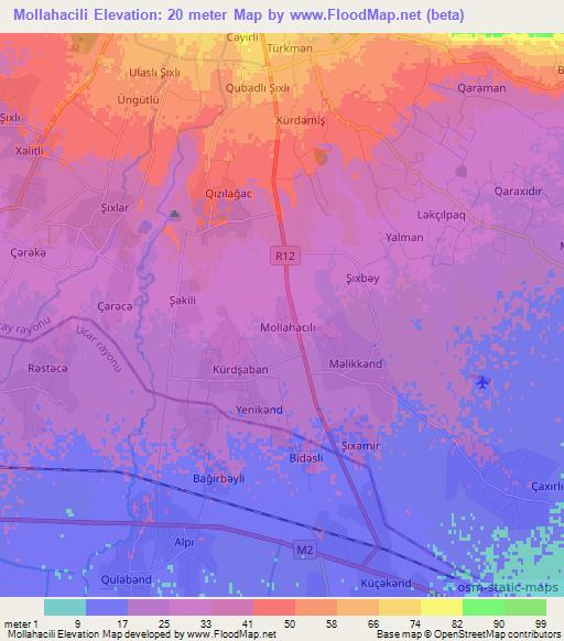 Mollahacili,Azerbaijan Elevation Map