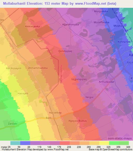 Mollaburhanli,Azerbaijan Elevation Map