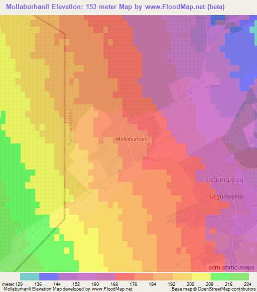 Mollaburhanli,Azerbaijan Elevation Map