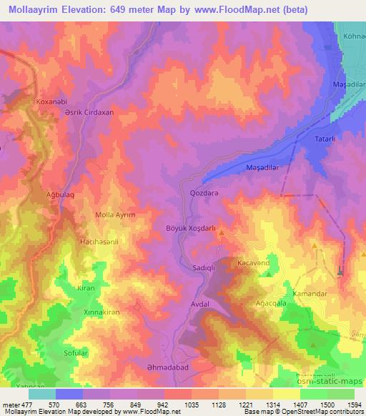 Mollaayrim,Azerbaijan Elevation Map