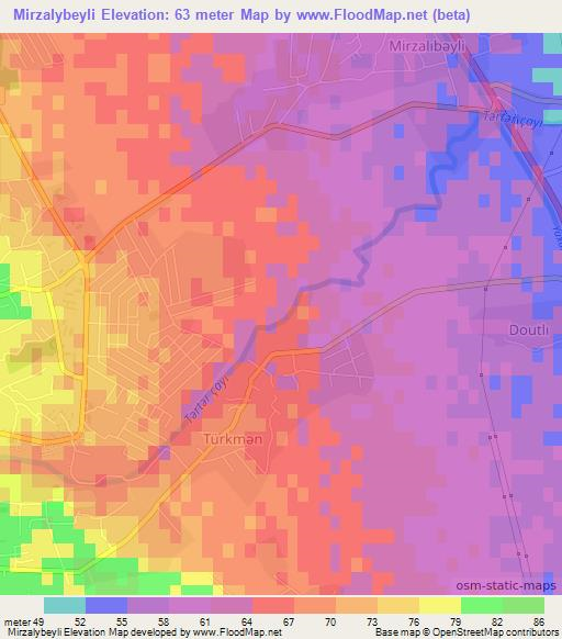 Mirzalybeyli,Azerbaijan Elevation Map