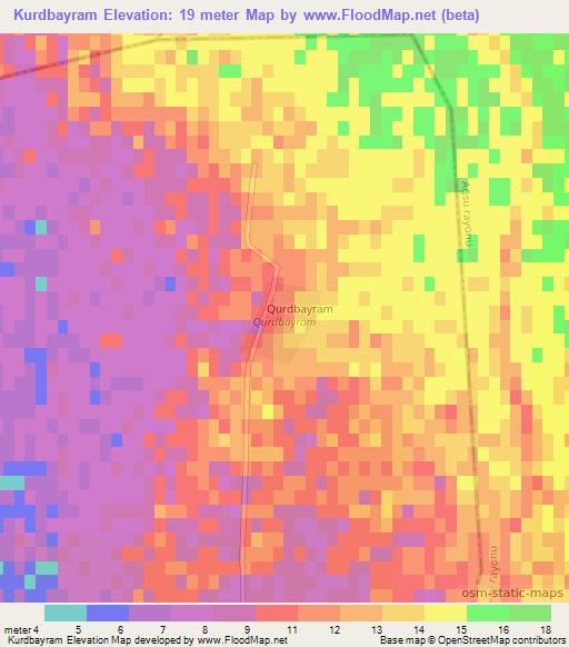 Kurdbayram,Azerbaijan Elevation Map