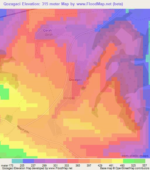 Qozagaci,Azerbaijan Elevation Map