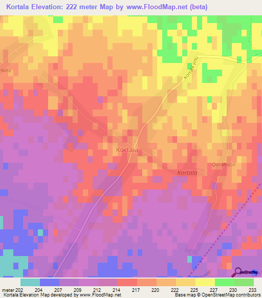 Kortala,Azerbaijan Elevation Map