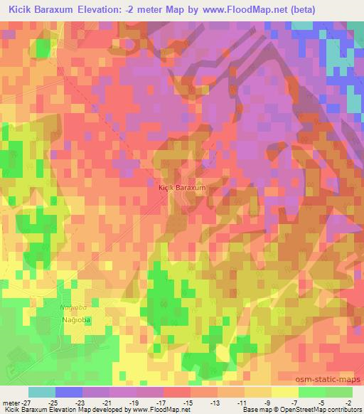 Kicik Baraxum,Azerbaijan Elevation Map