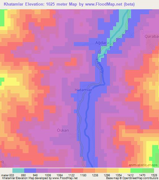 Khatamlar,Azerbaijan Elevation Map