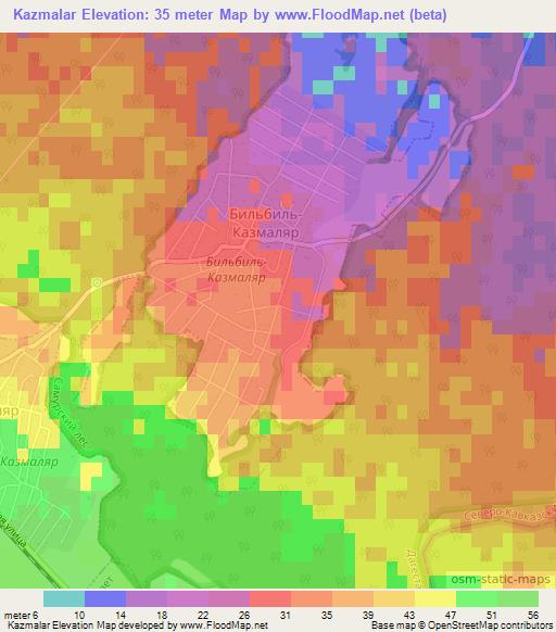 Kazmalar,Azerbaijan Elevation Map