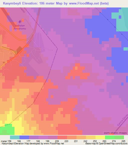 Kasymbeyli,Azerbaijan Elevation Map