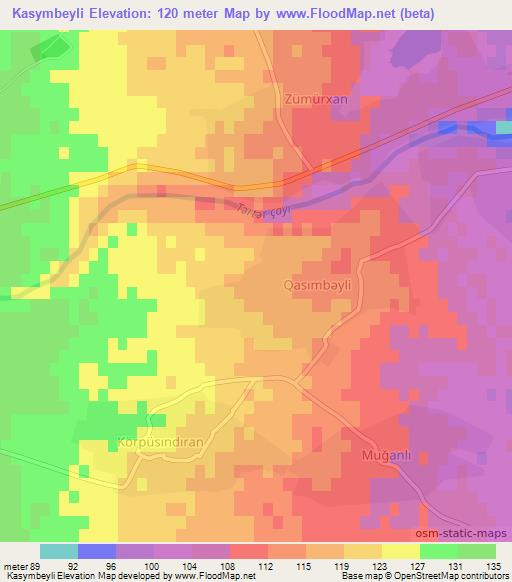 Kasymbeyli,Azerbaijan Elevation Map