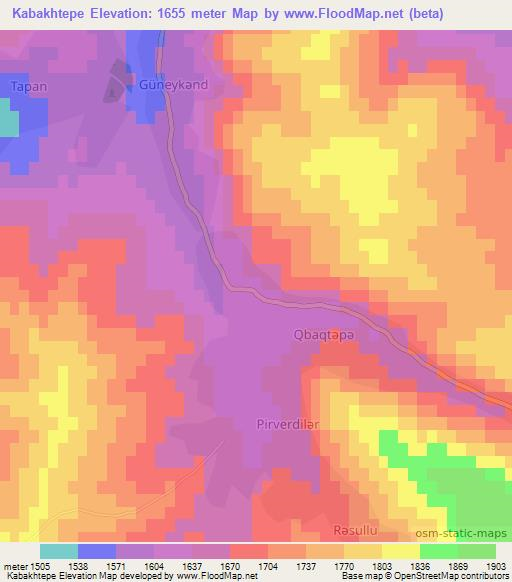 Kabakhtepe,Azerbaijan Elevation Map