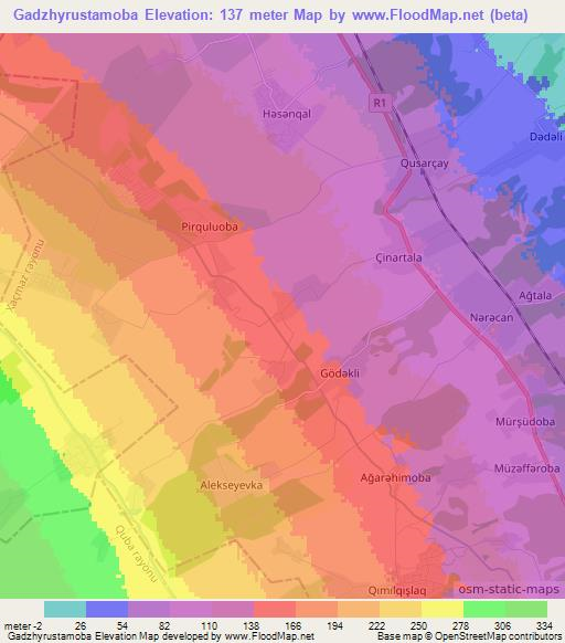Gadzhyrustamoba,Azerbaijan Elevation Map
