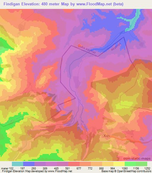 Findigan,Azerbaijan Elevation Map
