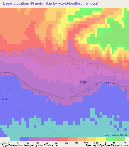 Bygyr,Azerbaijan Elevation Map