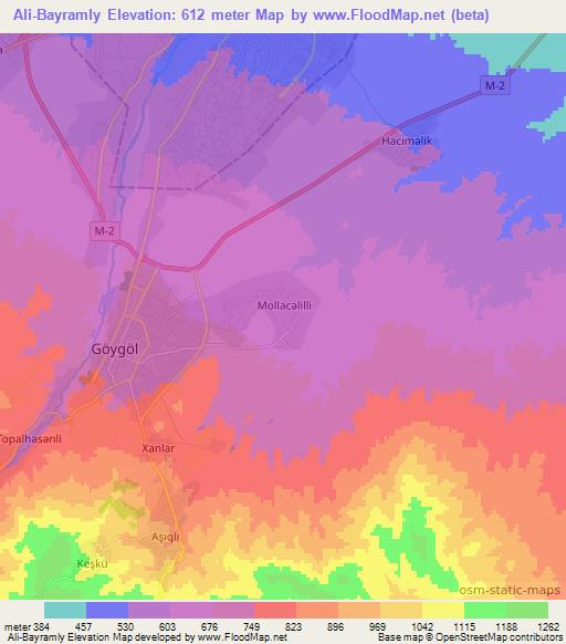 Ali-Bayramly,Azerbaijan Elevation Map