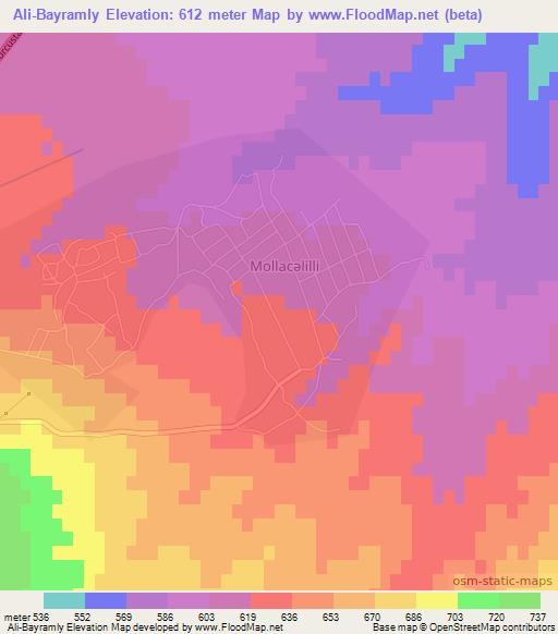 Ali-Bayramly,Azerbaijan Elevation Map