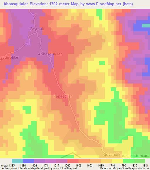 Abbasqulular,Azerbaijan Elevation Map