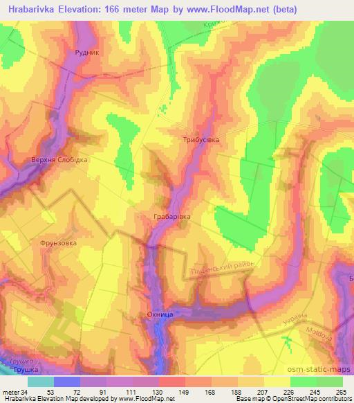 Hrabarivka,Ukraine Elevation Map
