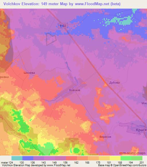 Volchkov,Ukraine Elevation Map