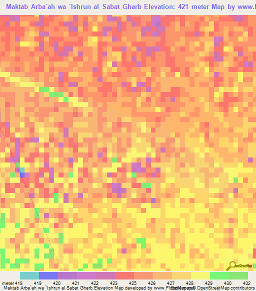 Maktab Arba`ah wa `Ishrun al Sabat Gharb,Sudan Elevation Map