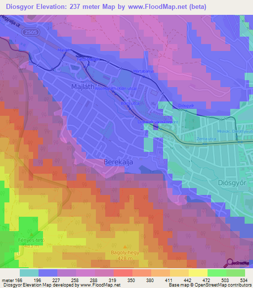 Diosgyor,Hungary Elevation Map