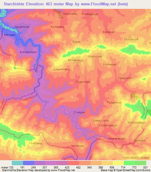 Starchishte,Bulgaria Elevation Map