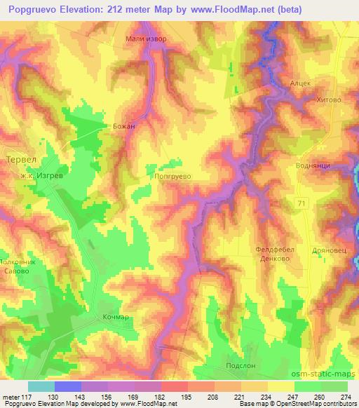 Popgruevo,Bulgaria Elevation Map