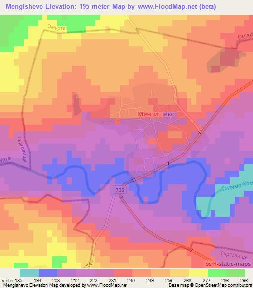 Mengishevo,Bulgaria Elevation Map