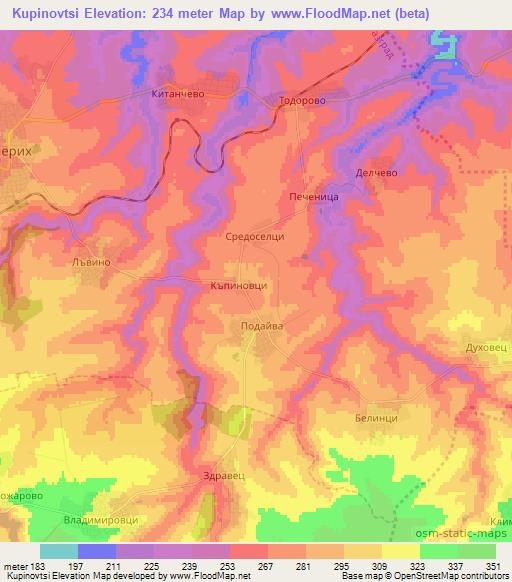 Kupinovtsi,Bulgaria Elevation Map
