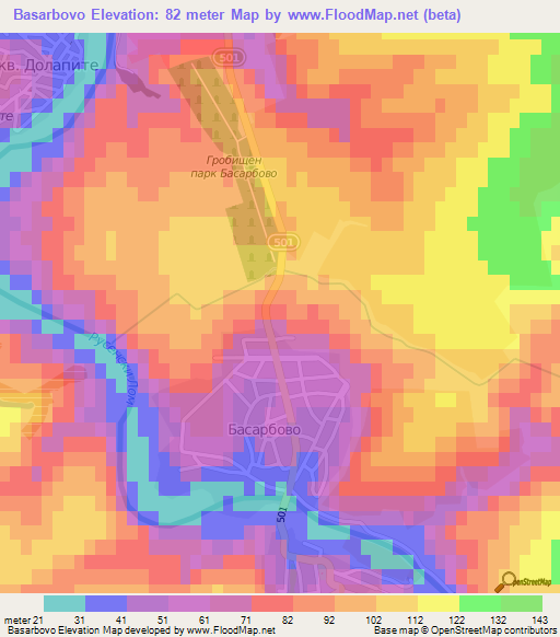 Basarbovo,Bulgaria Elevation Map