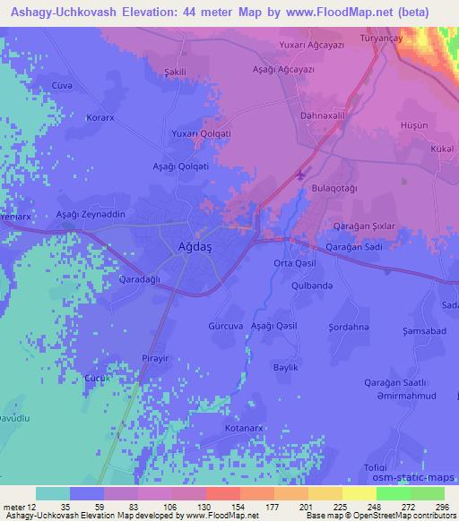 Ashagy-Uchkovash,Azerbaijan Elevation Map