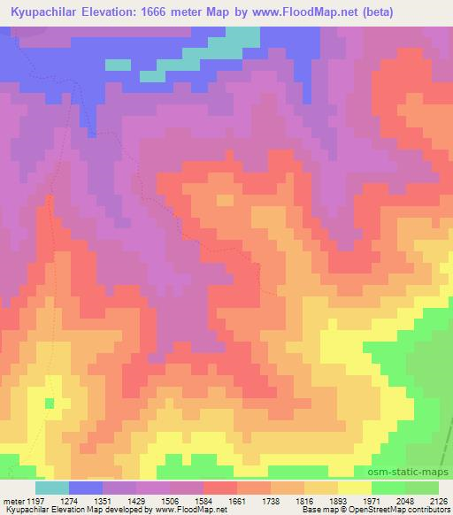 Kyupachilar,Azerbaijan Elevation Map